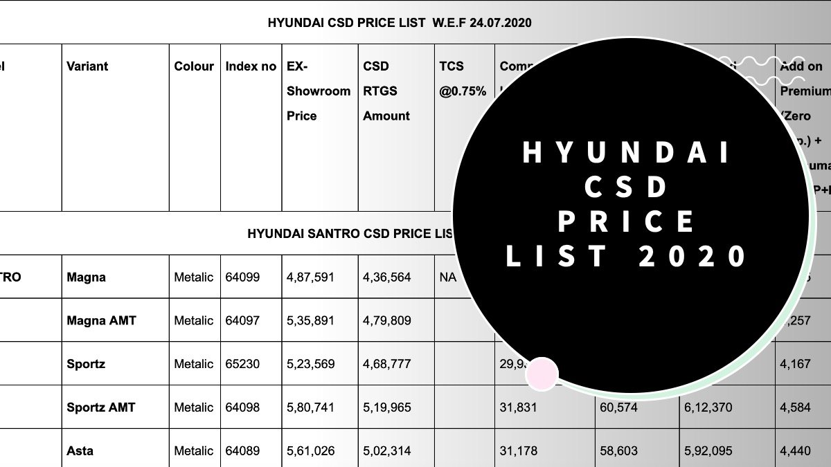 Hyundai CSD (Canteen Stores Department) Car Price List 2022