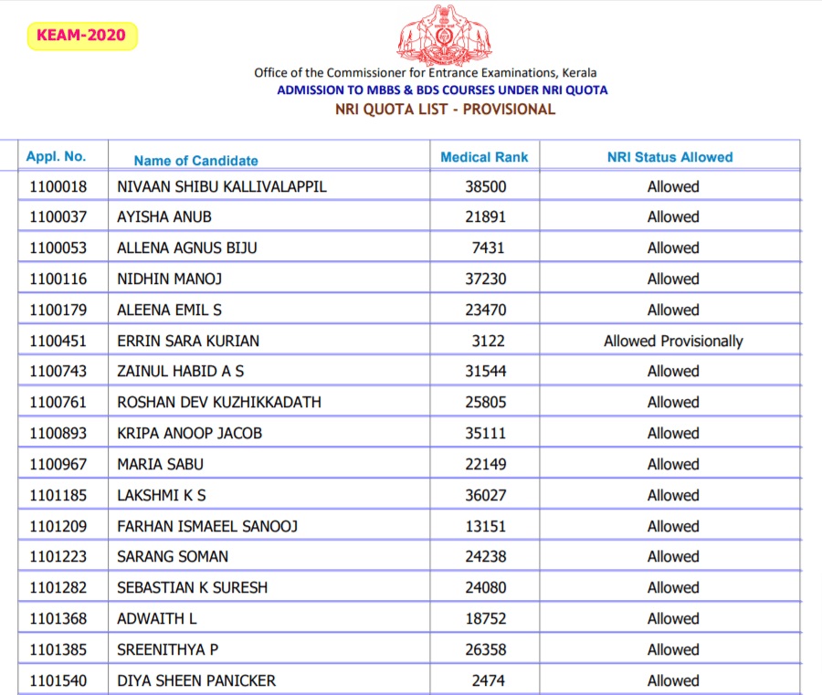 divaso-vrat-katha-in-gujarati-pdf-afd-csd-price-list