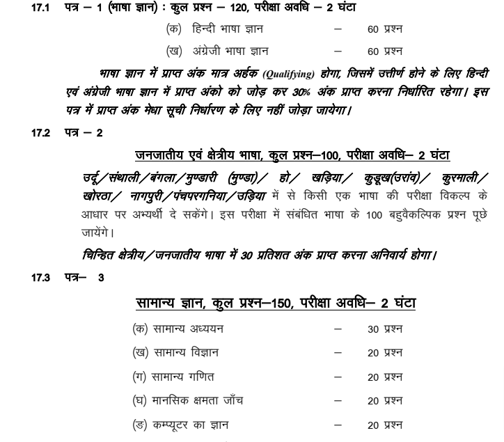 JSSC CGL Exam Syllabus 2022 in Hindi PDF 